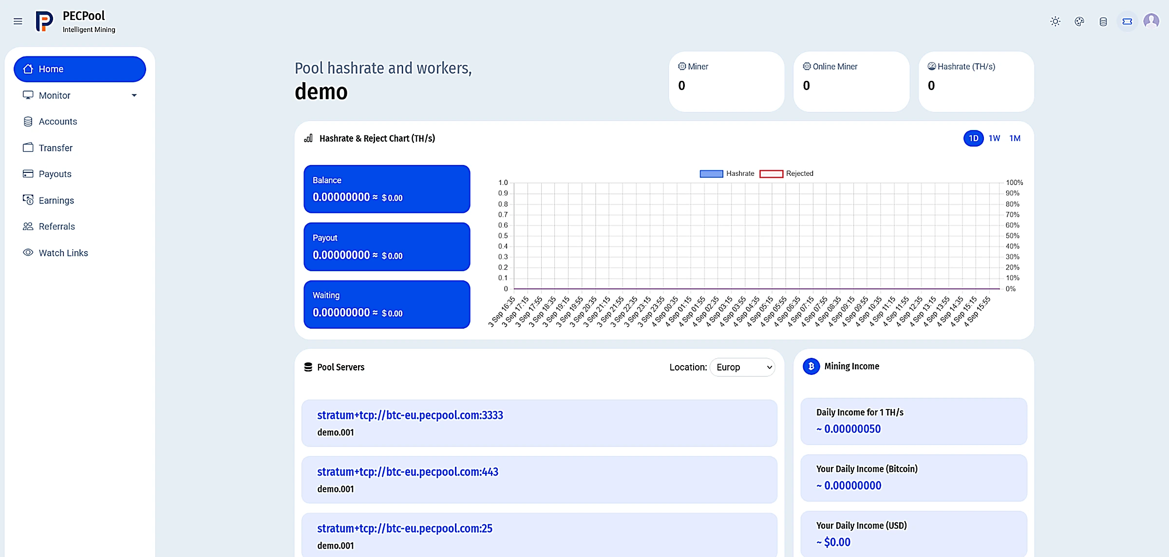 PECPool dashboard preview